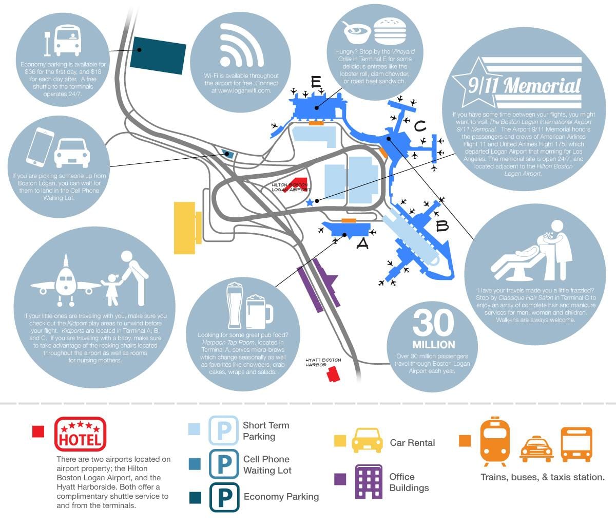Boston Logan pakin kat jeyografik
